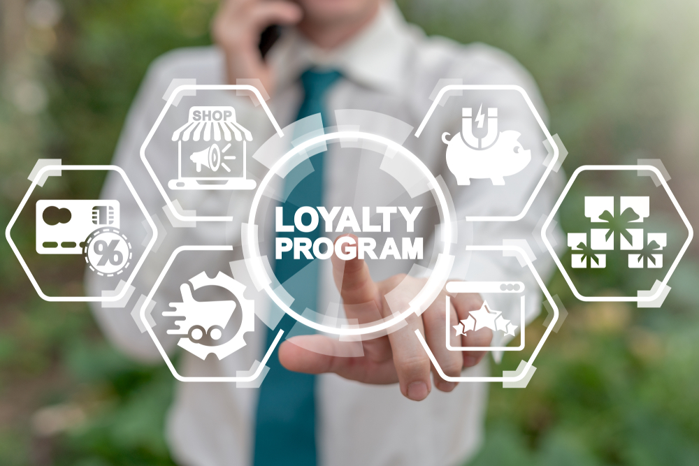 Customer Loyalty Programs